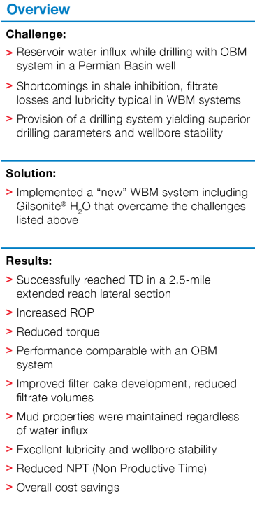 New water-based system enabled major operator to drill 2.5-mile lateral ...